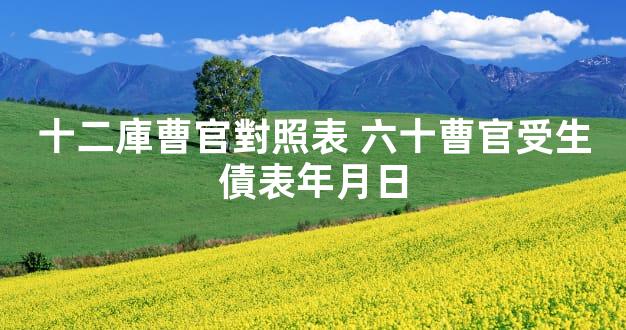 十二庫曹官對照表 六十曹官受生債表年月日